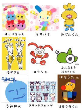 どのキャラが好きだった 平成に登場したキャラクターたちをまとめた画像が 懐かしすぎる と話題に ニコニコニュース