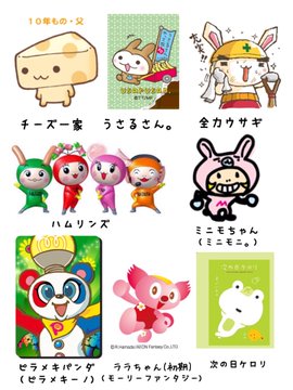 どのキャラが好きだった 平成に登場したキャラクターたちをまとめた画像が 懐かしすぎる と話題に ニコニコニュース