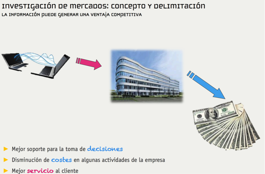 Master NMKUGR (@masterneuromk) on Twitter photo ¡Feliz Año para todos! Retomamos las clases, con un trimestre cargado de aprendizaje, investigación y curiosidades.
En esta tarde terminamos el módulo de investigación de mercados, viendo el cuestionario Qualtrics con <a href="/soyjuansanchez/">Juan Sanchez</a>. ¡Feliz Año para todos! Retomamos las clases, con un trimestre cargado de aprendizaje, investigación y curiosidades.
En esta tarde terminamos el módulo de investigación de mercados, viendo el cuestionario Qualtrics con <a href="/soyjuansanchez/">Juan Sanchez</a>.