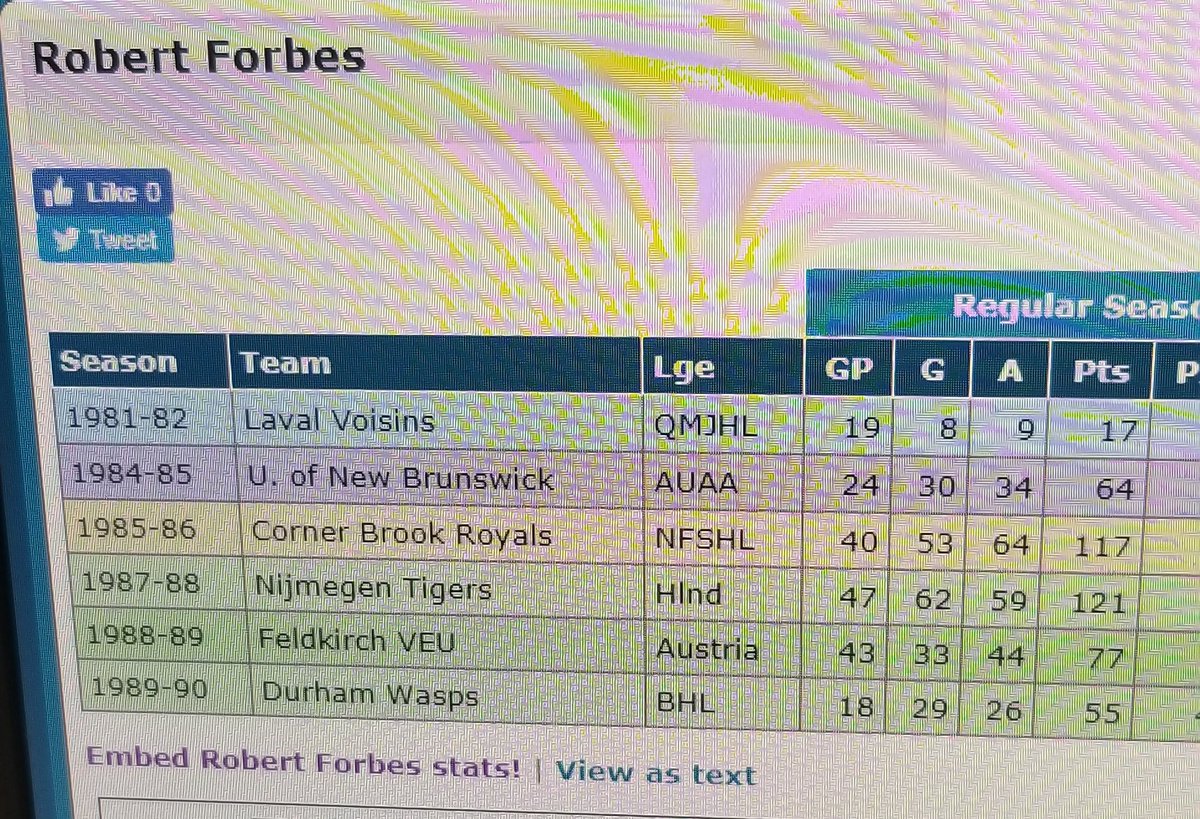 terryryan20's tweet photo. Help me out here @RForbes7
1)Why only 19 games in the Q. U had a ppg. Injury?
2) Where did u go '82-'84? *Hopefully somethin' juicy like "finding yourself" visiting the Maharishi or some shit like that
3) Were there goalies in 1986
Maybe ?'s for the podcast? @3MIPodcast https://t.co/rmz3vKv2K9
