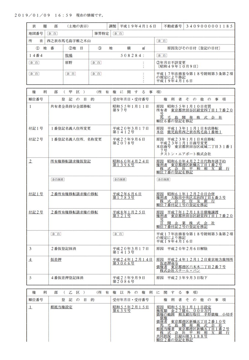 Nem 買収対象地に含まれているのか否かは不明だが 株 孫の手倶楽部からタストンへの融資 5億7 000万円 に係る抵当権が設定されている土地もある