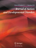TizardCentre's tweet photo. Understanding the Reasons, Contexts and Costs of Camouflaging for Autistic Adults https://t.co/2cTnVGtNKG https://t.co/frQW0AZcQS