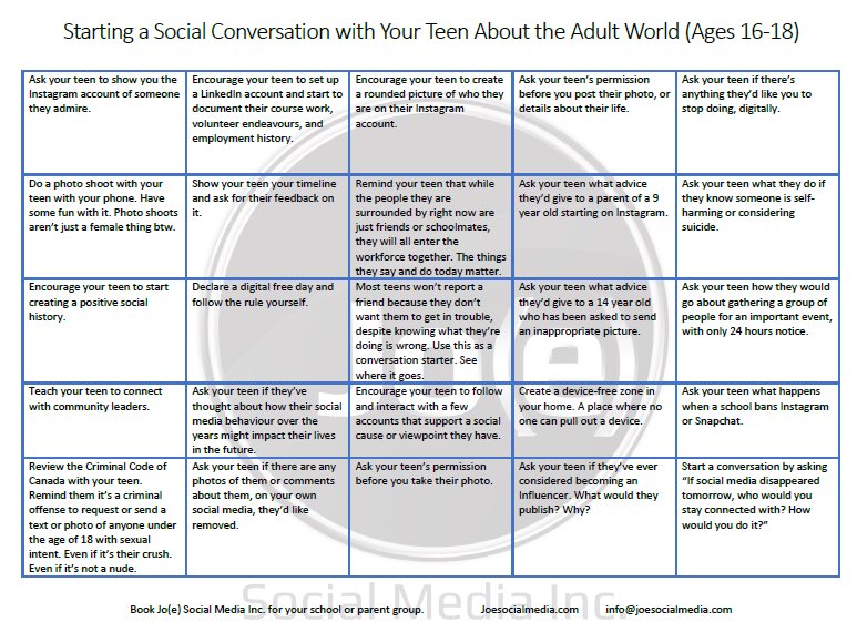 Starting a serious conversion about social media with your teens should be a priority but it doesn’t hav(e) to be scary. Print &amp; discuss this worksheet with your kids, who are getting ready for adulthood. Parents can start doing some of this stuff too. 😃
