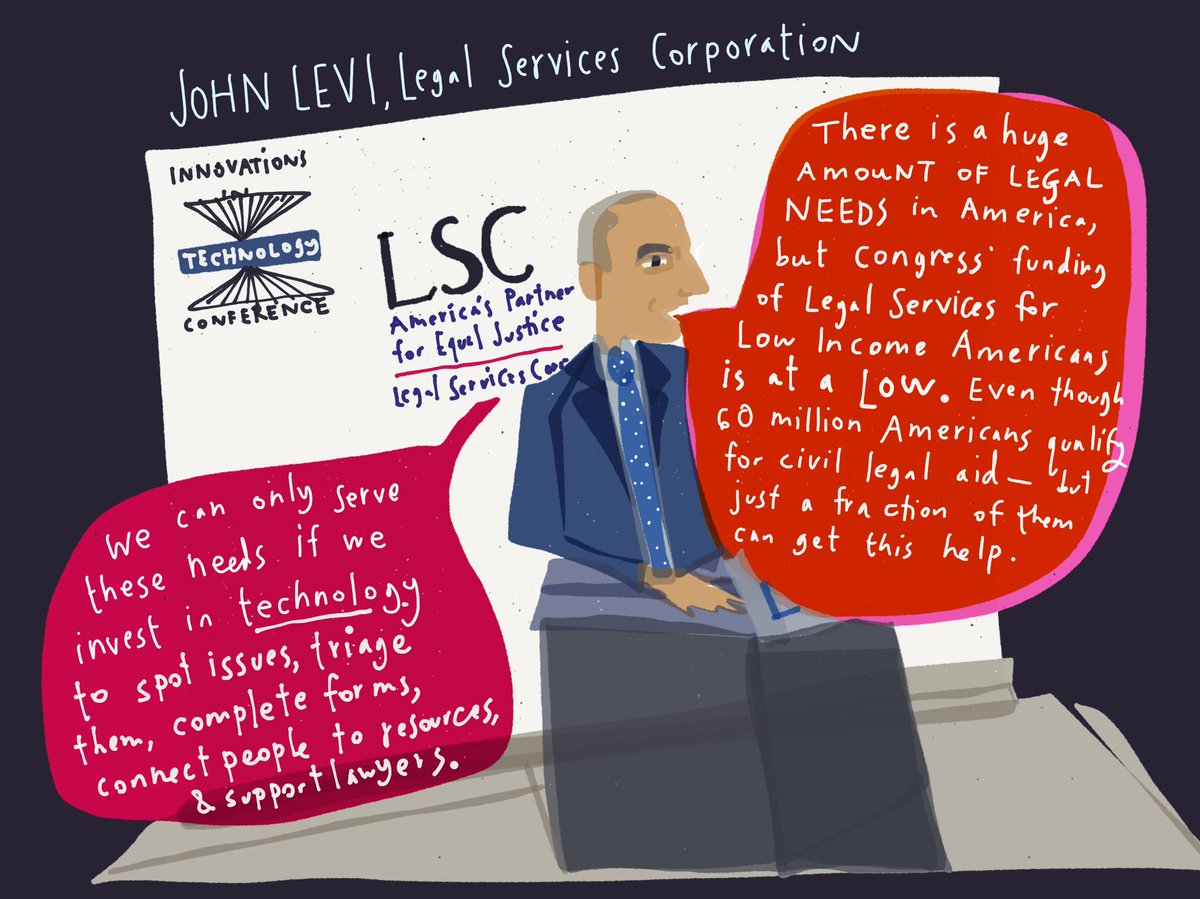margarethagan's tweet image. Two big points to start off #LSCITCon : Congress is not providing nearly enough funding to serve people with legal needs, and those working on #legaltech need to devote more to scaling up impact to help low income people