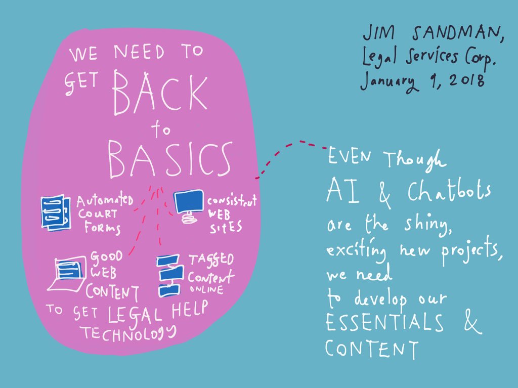 margarethagan's tweet image. Jim Sandman of @LSCtweets challenges the civil legal aid tech community to get Back to Basics: what about our legal forms, legal websites, and legal content— these need to be our priority along with AI #LSCITCon