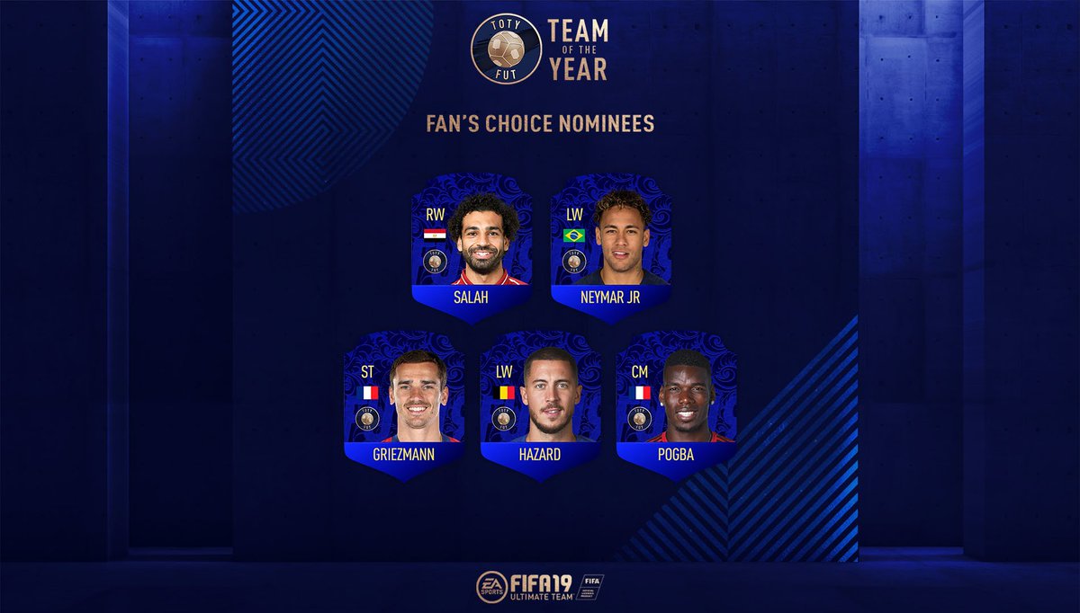 Voting closes tomorrow for the Fan's Choice Team of the Year player! Make sure you get your vote in 👉 bit.ly/2LV0OE1 #TOTY #FUT