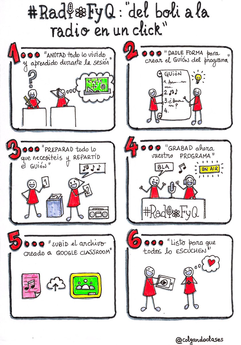 cocinandoclases's tweet image. “Del boli a la radio en un click”: una sencilla manera de introducir podcasts en el aula cocinandoclases.blogspot.com/2018/11/radiof…