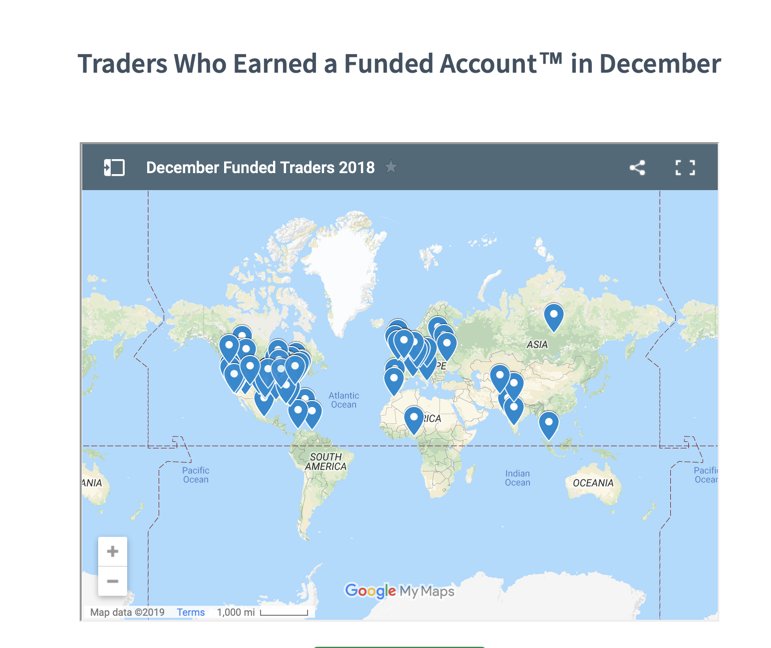 !   Ø§Ù„ÙˆØ³Ù… Topsteptrader Ø¹Ù„Ù‰ ØªÙˆÙŠØªØ± - 