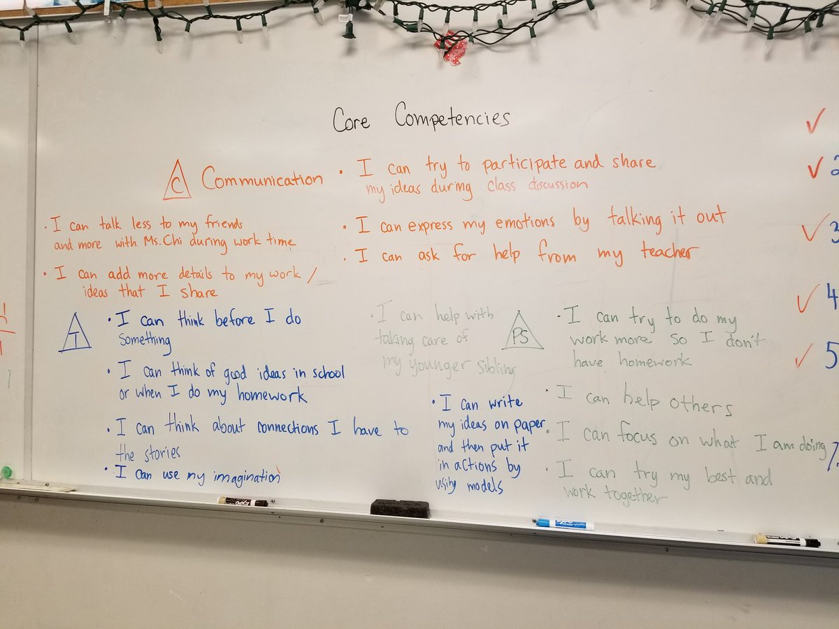 chi_belinda's tweet photo. Our "I can..." statements brainstorm from yesterday's goal setting lesson
@maywoodSD41 @donblazevich #corecompetencies #term2goals #maywoodmoment https://t.co/k8G4zUZJHi