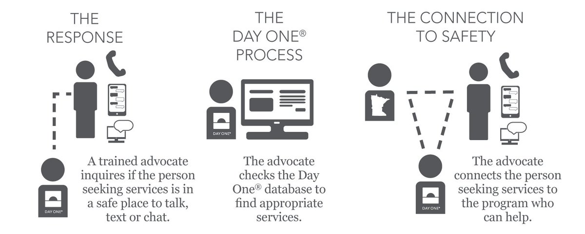 Cornerstone tweet media