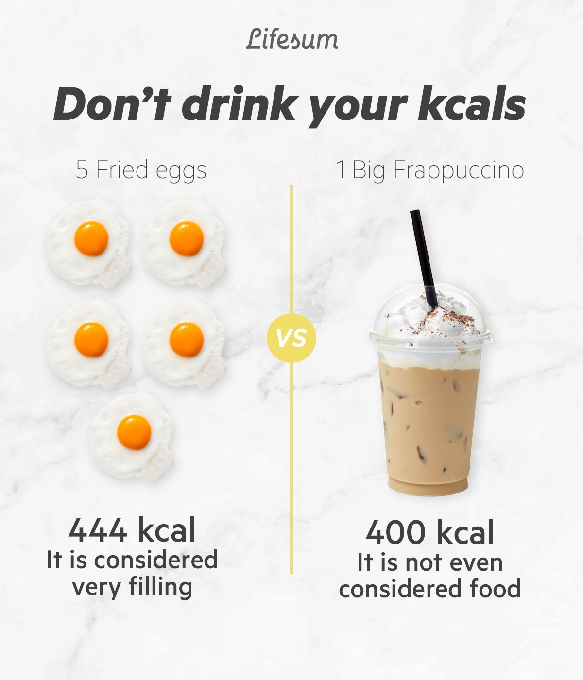 Lifesum On Twitter If Your Goal Is To Lose Weight The Easiest Rule lifesum-on-twitter-if-your-goal-is-to-lose-weight-the-easiest-rule