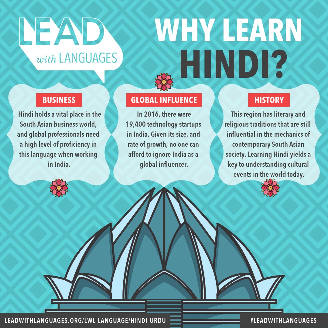 LeadWLanguages's tweet photo. Why learn Hindi? Hindi is the official language of the Republic of India and the most widely spoken language in South Asia. Learning Hindi yields an unparalleled cultural education and a key to understanding major cultural currents in the world today. 
https://t.co/MQPUQDpI7E https://t.co/iaEMuHE5uo