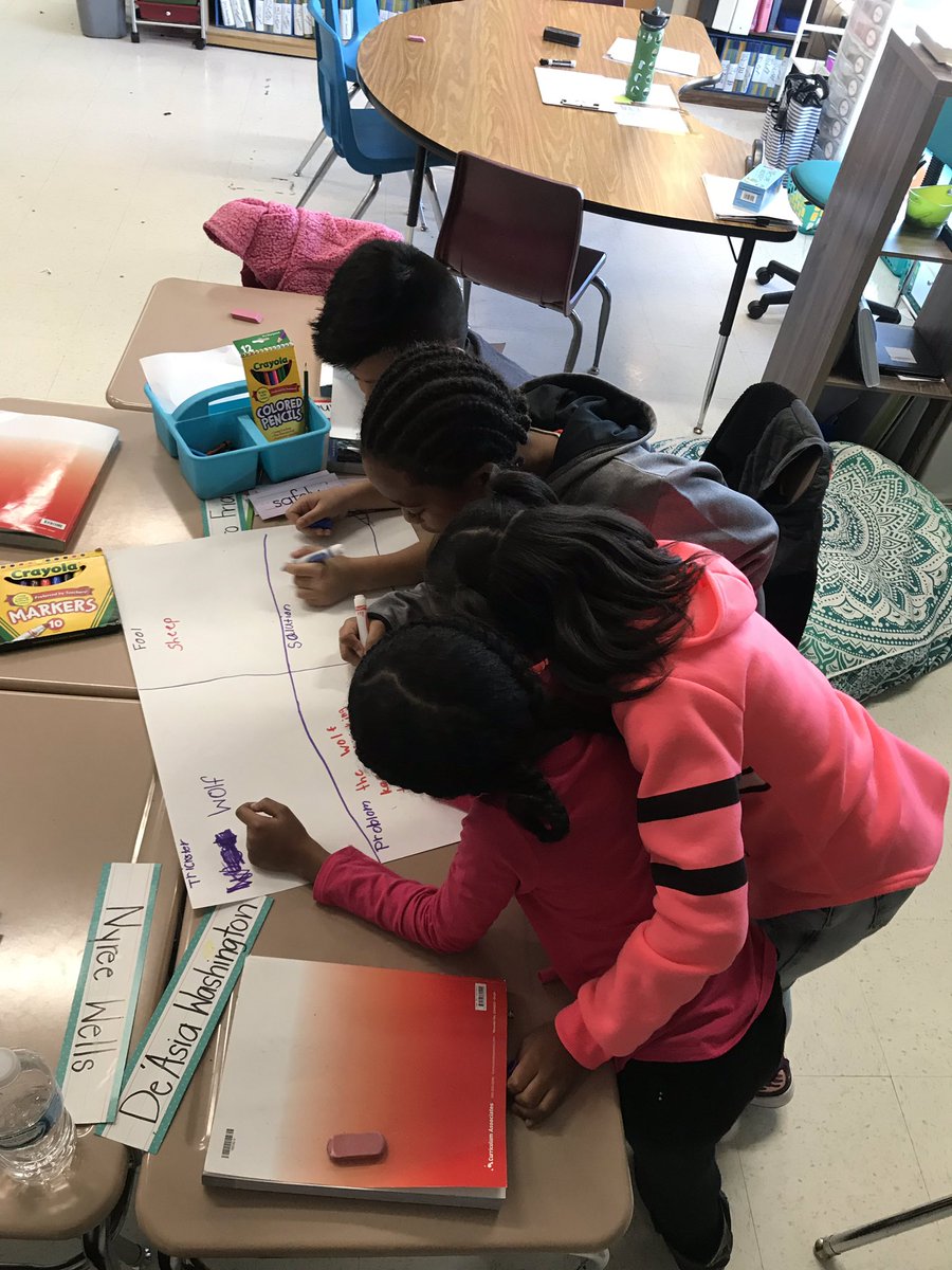 mrsfoleysclass's tweet photo. Trickster tales can’t trick us! Working together to create our own tale for our classmates to watch as we act them out! Stay tuned for our performances!  #weareDPS #workinghard https://t.co/vhdASeFWiB
