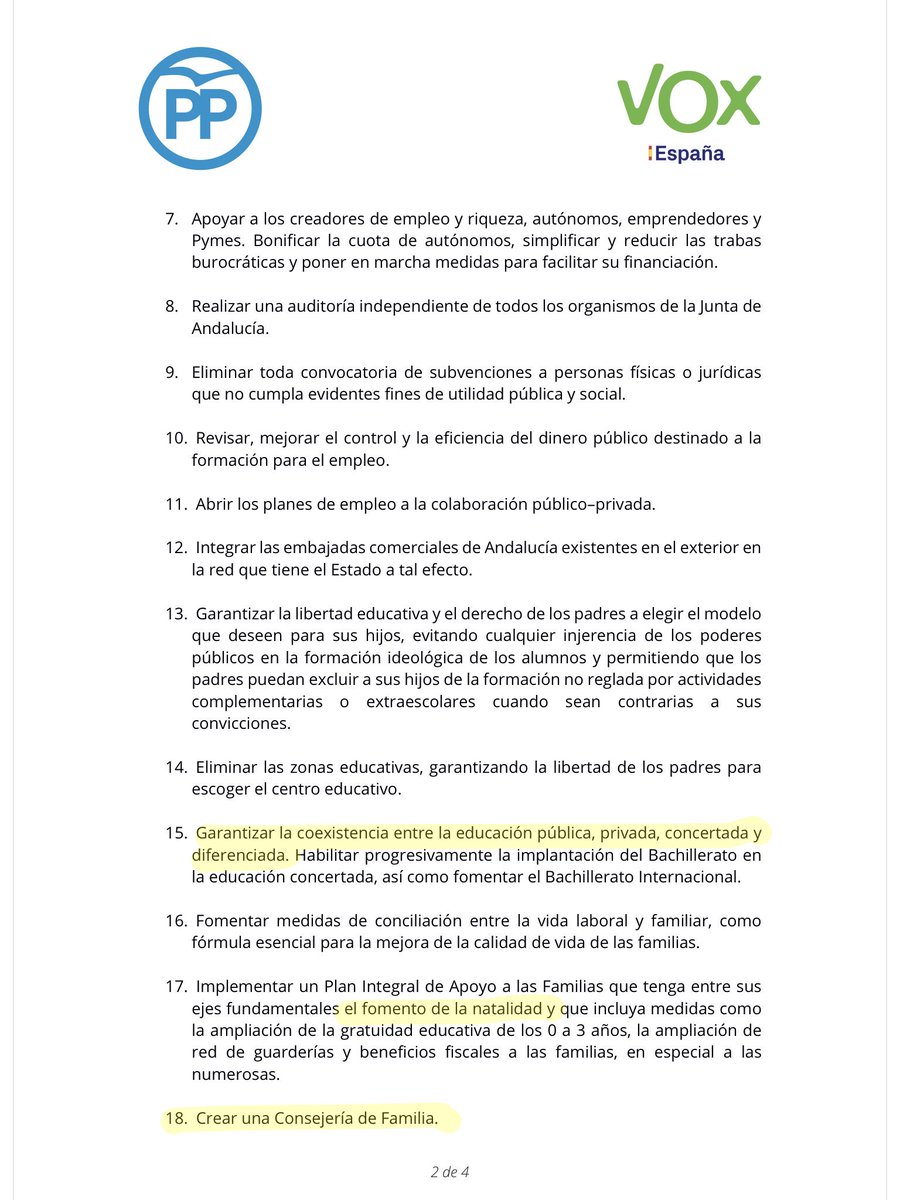 Ruiz_Noticias's tweet photo. EL ACUERDO VOX-PP CONTEMPLA UNA “CONSEJERÍA DE FAMILIA”, PROMOVER LA “EDUCACIÓN DIFERENCIADA” Y UN PLAN CONTRA EL ABORTO.
La ultra-derecha logra:
- Una “Ley de Concordia nacional” que derogue la de Memoria Histórica
- Apoyo y promoción de la tauromaquia, la semana Santa y la caza https://t.co/IXLUEDjSeB