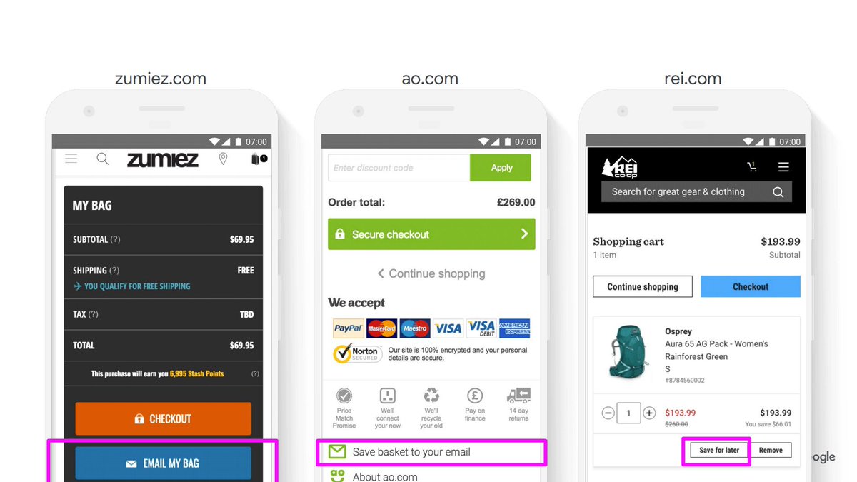 Google UX Playbook for Retail: Collection of best practices to delight your users services.google.com/fh/files/event…