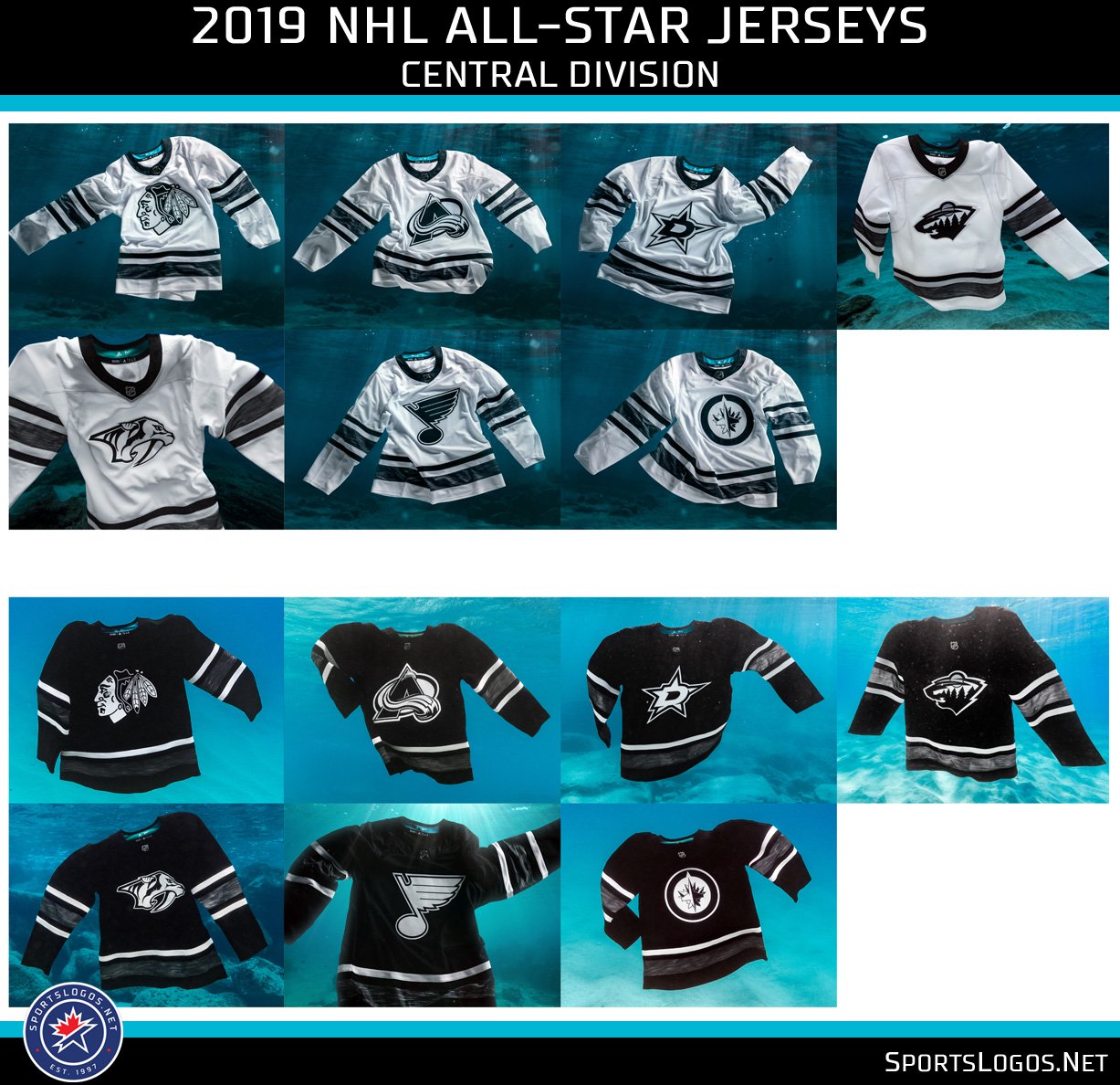 NHL All-Star Game jerseys unveiled