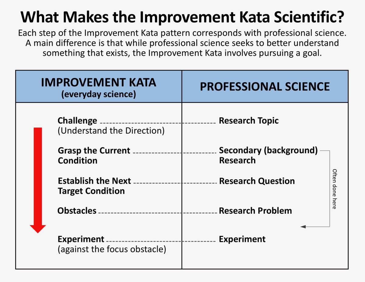 pdf the concept of time in late