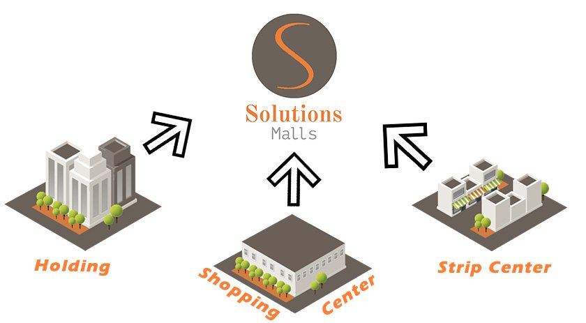 SolutionsMalls's tweet photo. Si sos administrador de un Holding, un Strip center o un Shopping Center, nosotros podemos ayudarte. Contáctate https://t.co/3WVCscbEqK https://t.co/upCXCR2jk1