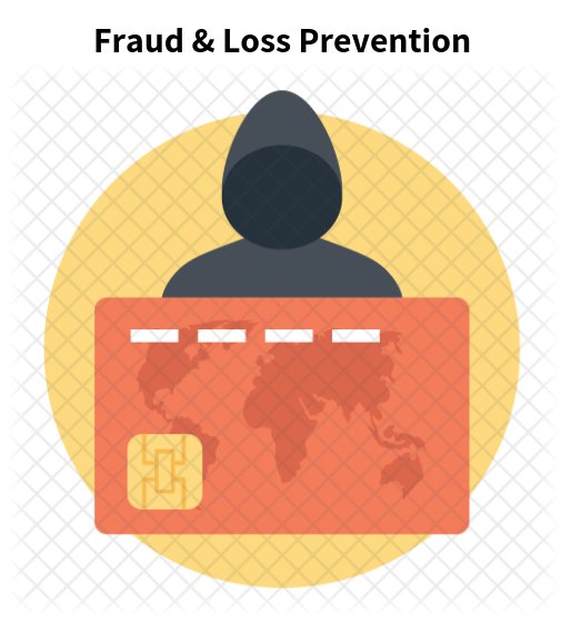 AnalyticsLotus's tweet image. Lotus Analytics iVerify offers the most economical solution on the market to combat fraud and loss. Contact us today at solutions@lotusus.com or visit lnkd.in/eZwx6ty  for a free, no-risk consultation!!

#fraudprevention #lossprevention #lotusanalytics #frauddetection