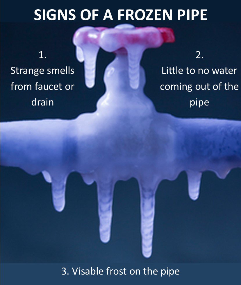 If you think your pipe may be frozen don’t take matters into your own hands. 

Contact your local experts at Elegant Restoration to determine the best solution. 866-712-4911