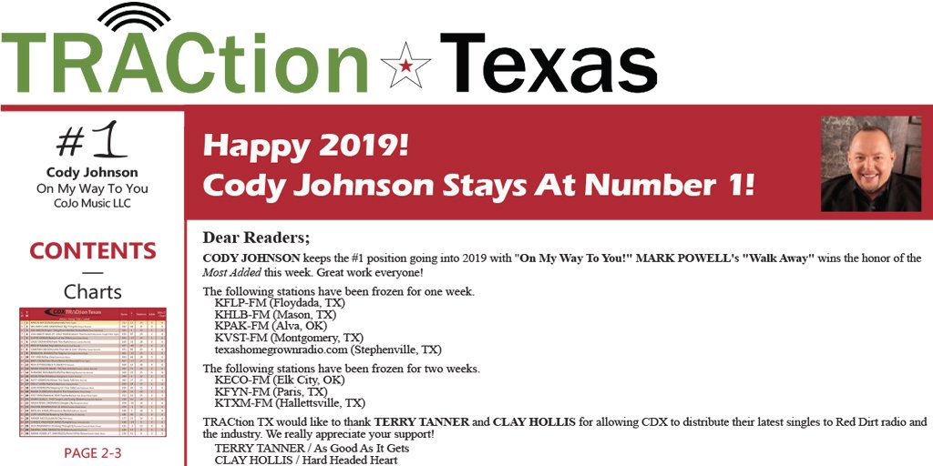 CDXTexasRedDirt's tweet photo. Y'all ready for the first Red Dirt chart of 2019???

Without further ado... @CodyJohnson continues to stay at the #1 spot in this week's TRACtion Texas Chart! #TexasChart #CDXChart

https://t.co/jiserh5Dh3 (Link to FULL CHART!)

^^^Make sure to check it out! https://t.co/ViziLY1vJY