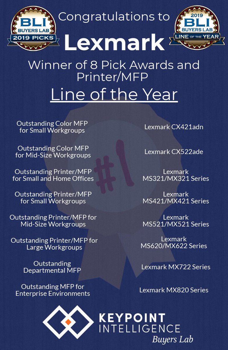 BuyersLab's tweet photo. Great job by @lexmark!  They've won 8 Pick Awards in addition to their Printer/MFP Line of the Year award! https://t.co/Zevca2KVwU