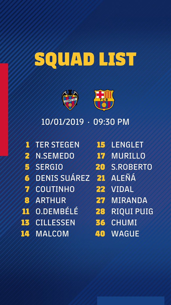 Selectie FC Barcelona