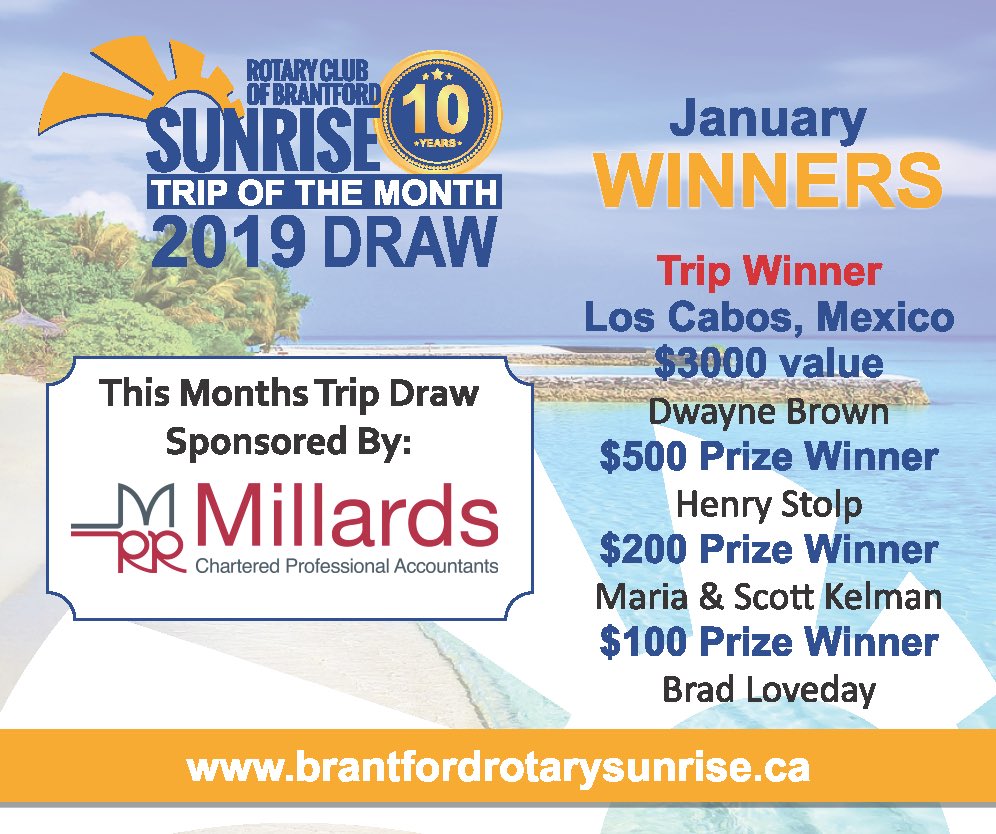 January Trip of the Month Winners