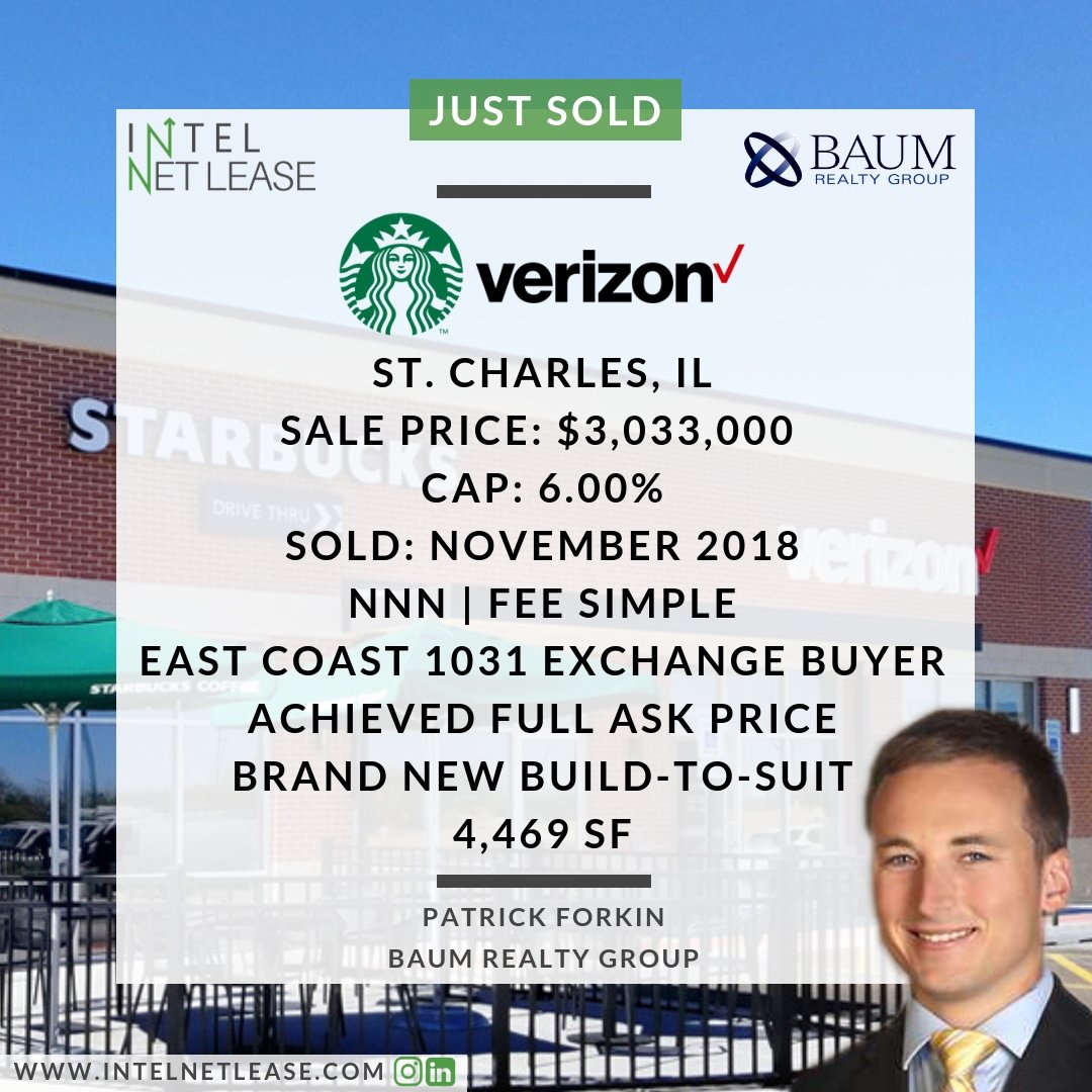 intelnetlease's tweet photo. SOLD! 
Tenants: Starbucks &amp; Verizon 
Sale Price: $3,033,000 
Cap: 6% 
Location: St. Charles, IL 
Brokerage: Baum Realty Group
Deal Maker: Patrick J. Forkin

#intelnetlease #netlease #triplenet #NNN https://t.co/jUjDqaRJZs