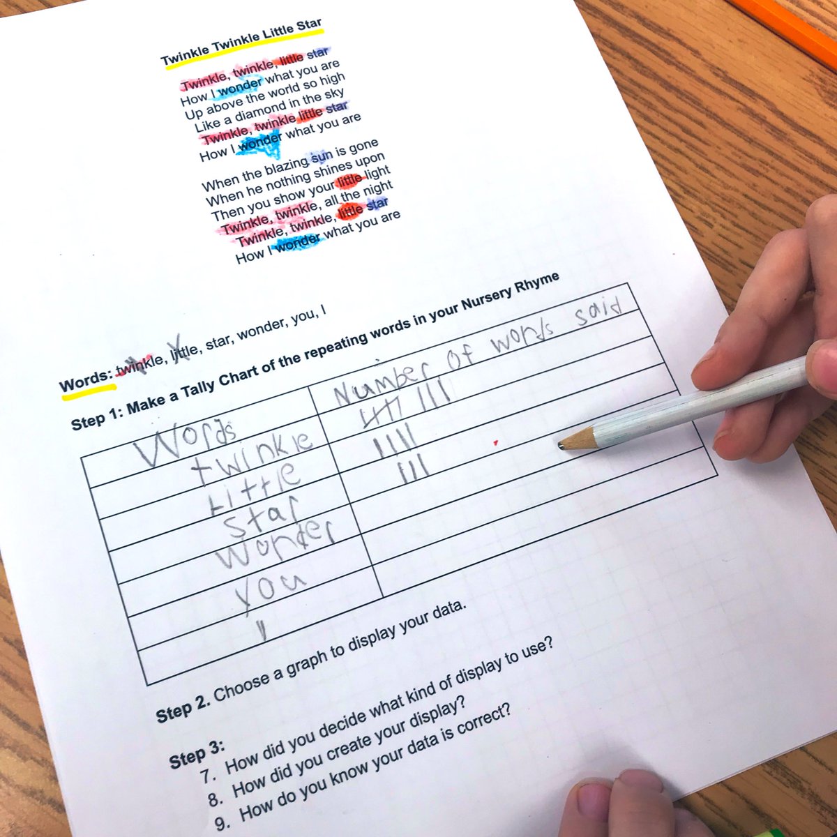 online noncommutative geom and the