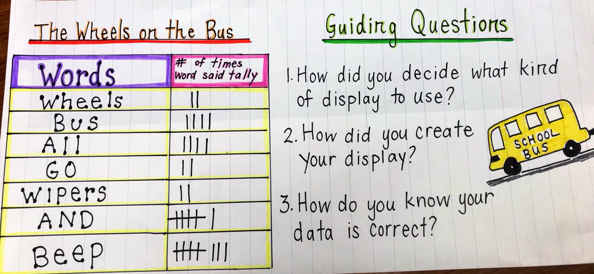 read introduction to survey