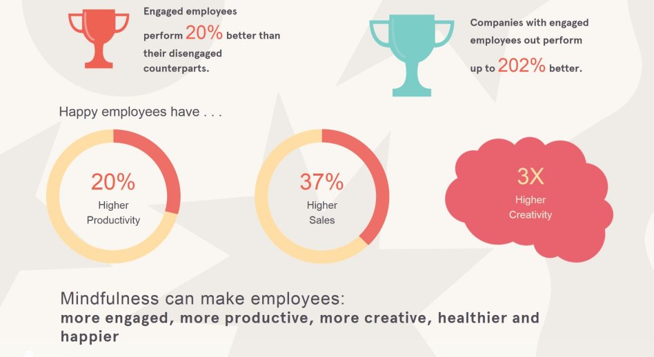 The Top 5 Skills Every Digital Marketer Needs To Succeed The Top 5 Skills Every Digital Marketer Needs To Succeed