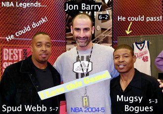 Happy Birthday Muggsy Bogues! 