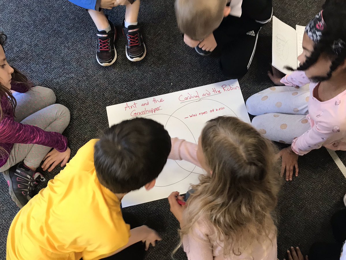Sharing independent and creative ideas to produce a collaborative project. #4Cs <a href="/krbiles/">Kevin Biles</a> <a href="/PleasantUnionYR/">Pleasant Union Elem</a>