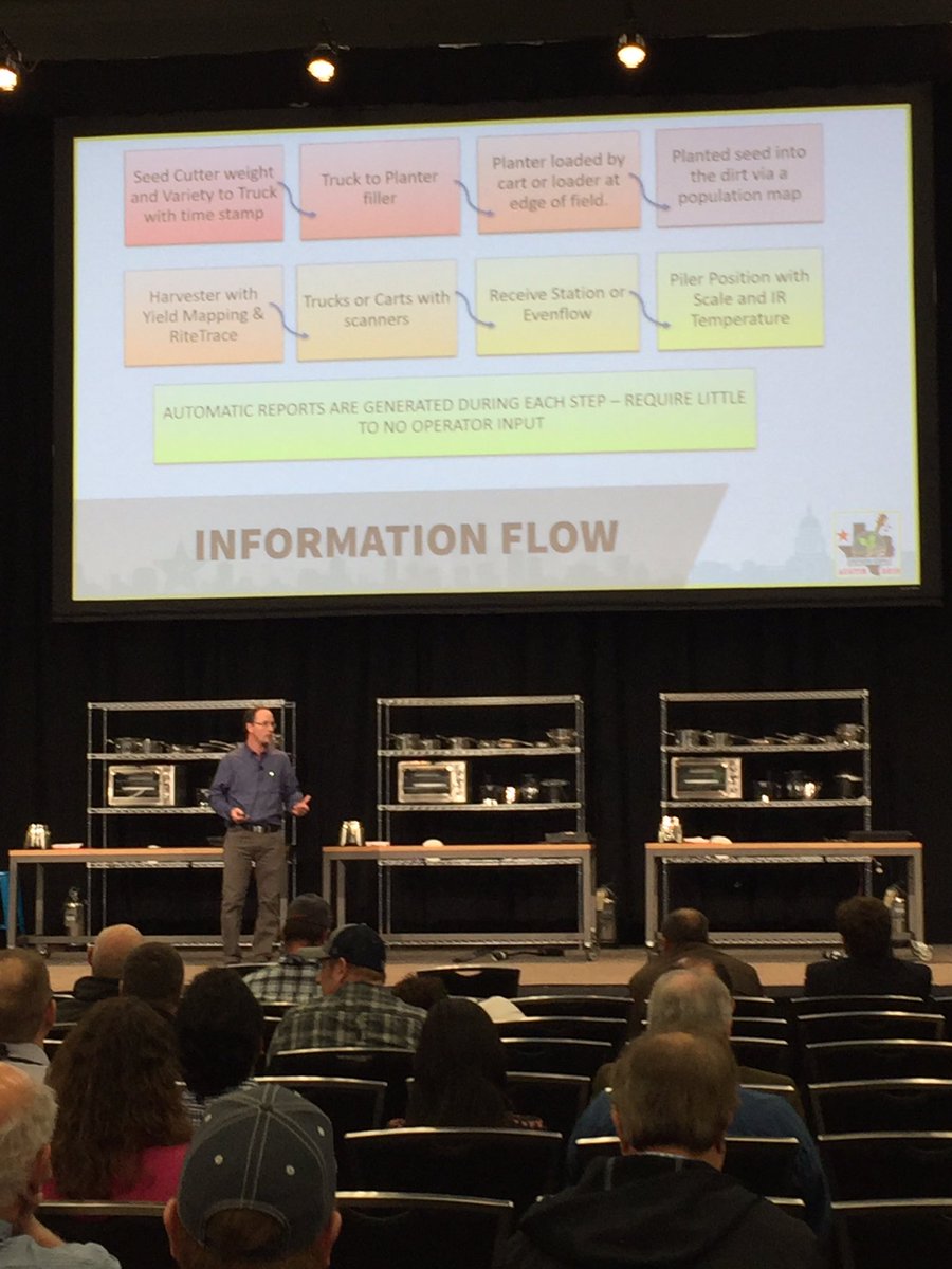 Greentronics presenting about geotracking at Potato Expo 2019.