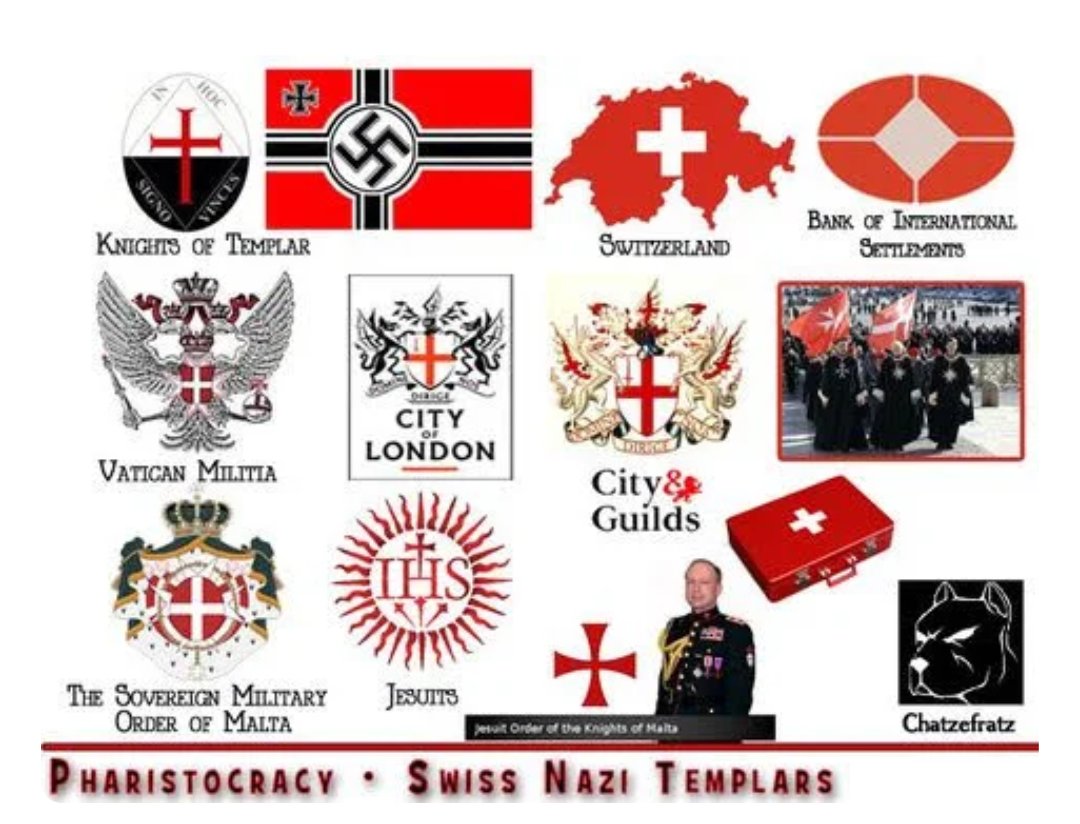 ArjaBB al Twitter: "This is why Hitler never invaded Switzerland, because  this is the home of the Knights Templar Bank and this is why the National  Flag of Switzerland is the Knights