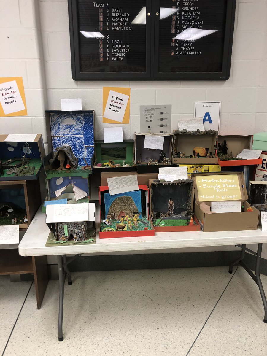 newfieldms's tweet photo. Newfield 6th grade students Diorama projects. What a great job. Thank you Mrs. Pflueger and Mrs. Ching for the guidance. #newfieldcsd https://t.co/Y83dz7iBIr
