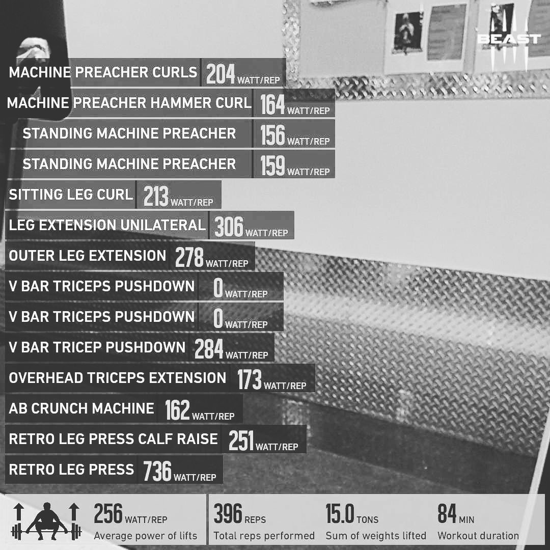 bigloveabove's tweet image. I catch deer on foot, snatch eagles mid flight
Crashing through your skylight with Scott Summers eyesight....
@MCEsoteric 

2019 to Infinity 
@BeastSensor #beastsensor