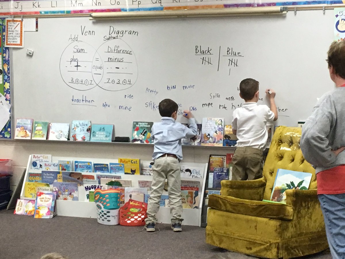 SCCatholicSuper's tweet photo. Also visited Mater Dei and got to see spelling races, students studying the eye and lenses, and preschool practicing to lead Mass on Friday! https://t.co/0dqoqIvn7n