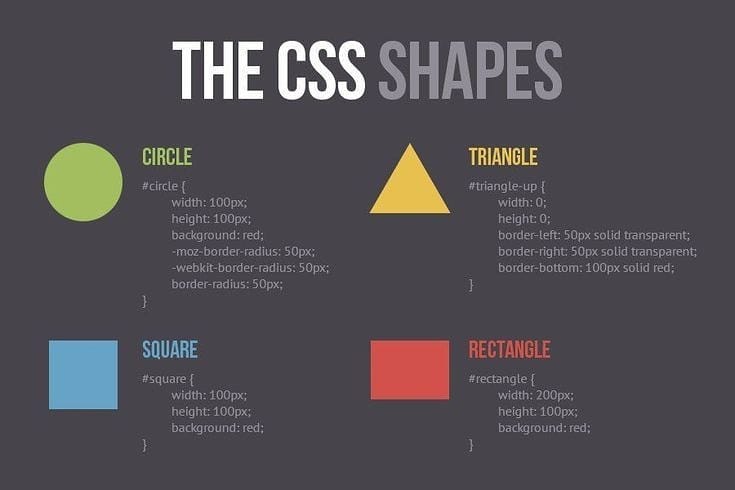 HechadiHassania's tweet image. Add Some Geometric Shapes to Your Site with ‘CSS Shapes Module’

#dev_girls #codegirl #girldeveloper #girlprogrammer #programmergirl #coding #developer #development #programming #programmer #dev #developers #web #softwareengineer #designer #uidesign #html #css #devlife #coder