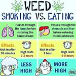 Image for the Tweet beginning: Reposting @realbudtrader:
#thc #cbd #hemp #cannabis