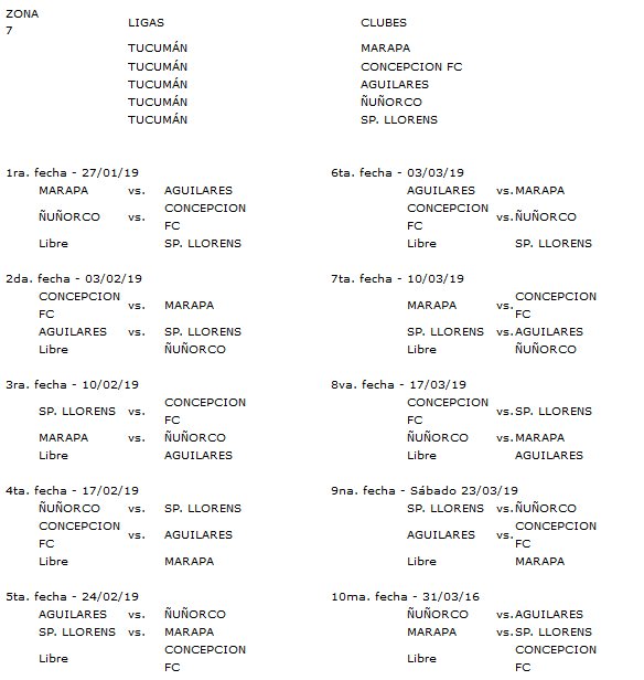 DepAguilares's tweet photo. Se sorteo el FIXTURE para el Torneo Federal Amateur 2019 que dará inicio el 27 de Enero, El Celeste integra la Zona 7 donde la sorpresa es el invitado Sportivo Llorens, la Zona esta compuesta por 5 equipos, el primer partido del Celeste será visitante frente a Marapa. https://t.co/C1BOoZoPzM