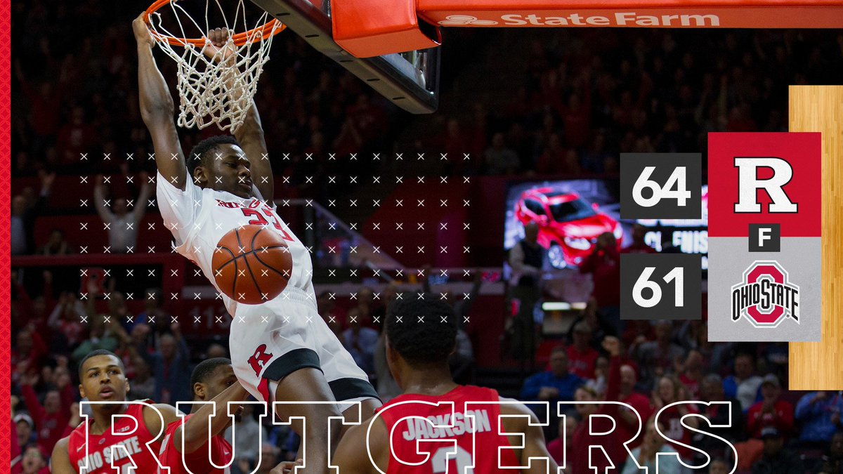 VICTORY! Rutgers defeats No. 16 Ohio State 64-61 at The RAC! Montez Mathis led the Scarlet Knights with 16 points and Geo Baker added 15! 

#GardenStatement ⚔️🛡