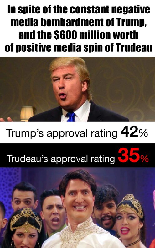 BlakeChedore's tweet image. #OneTermTrudeau
