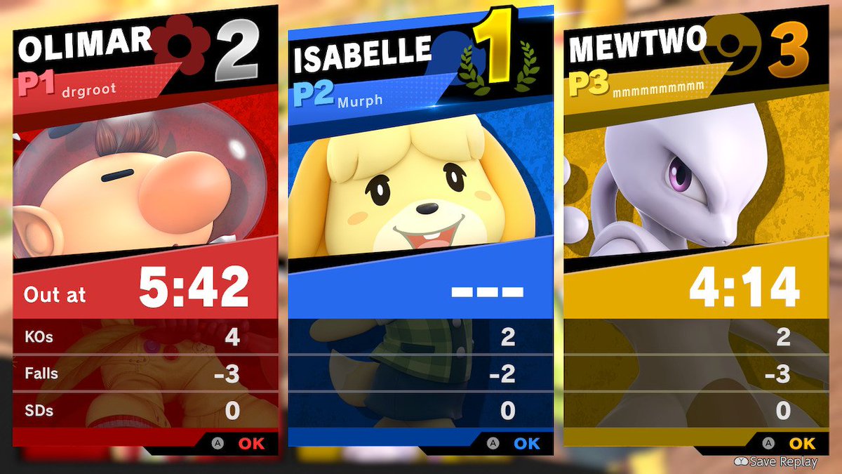 drgroot's tweet photo. drgroot, mark,aaron #SmashBros #NintendoSwitch https://t.co/IkMKEIXhhF