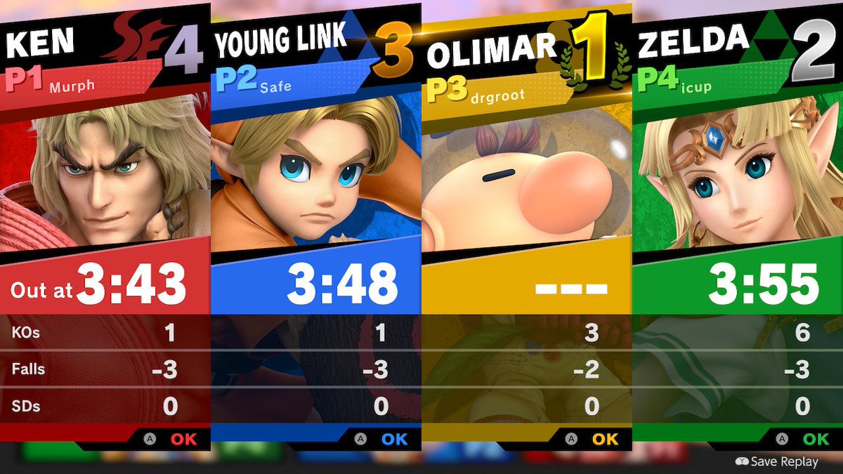 drgroot's tweet photo. murph, safe, arange, aaron #SmashBros #NintendoSwitch https://t.co/eVdEqe0gDj