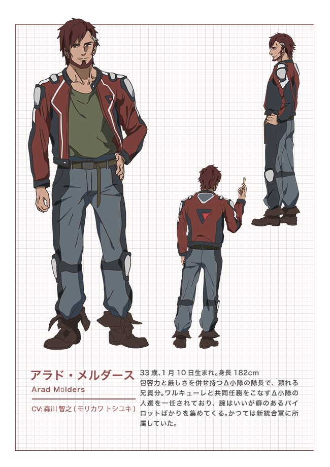 1月10日はアラド メルダースの誕生日