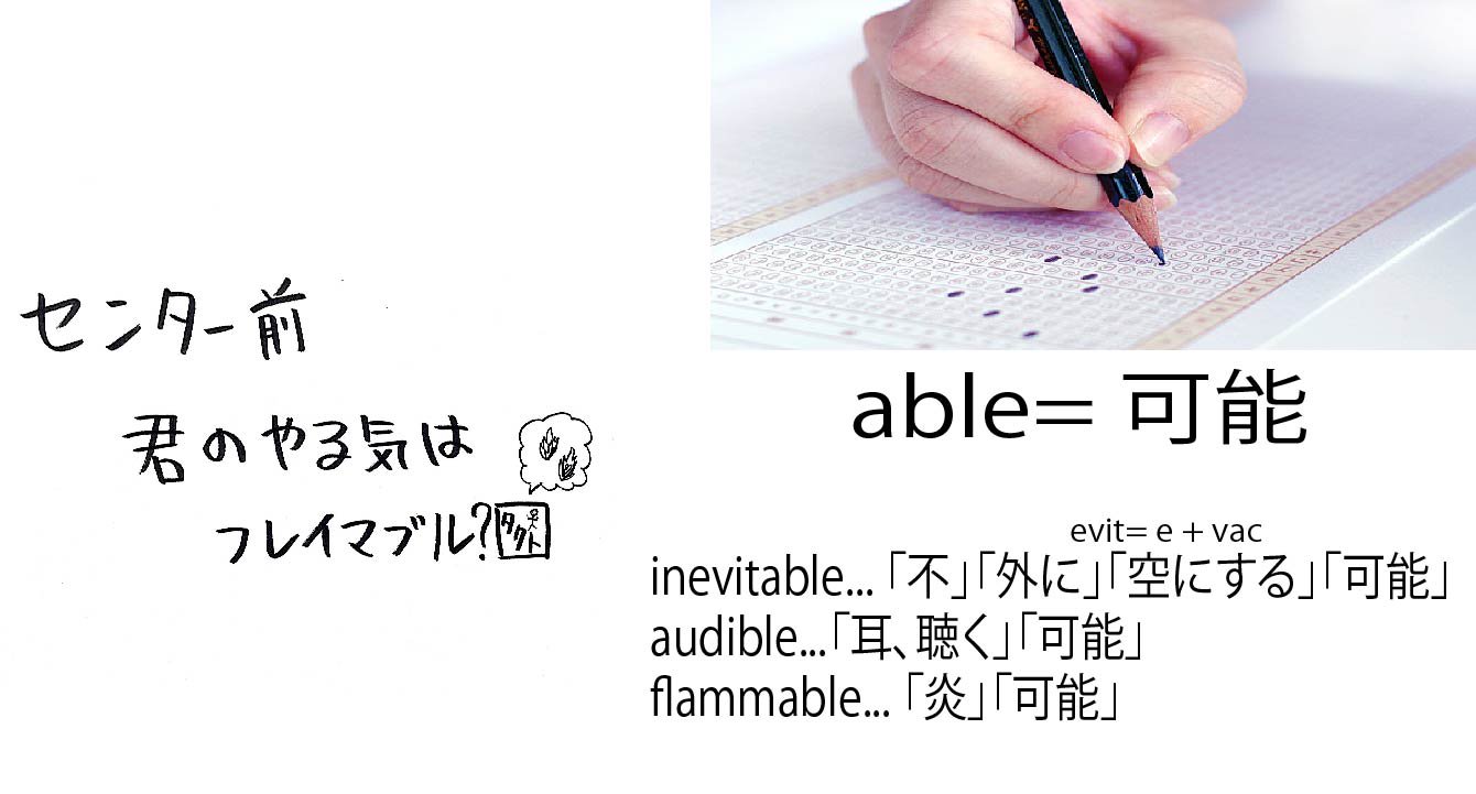 語源マスターへの道 Able 可能 Be Able To は できる という意味があるのと同様に Ableは 可能 という 意味があります Inevitable 避けられない Audible 聞き取れる Flammable 可燃性の Nonflammable T Co U8vr3nfvl6