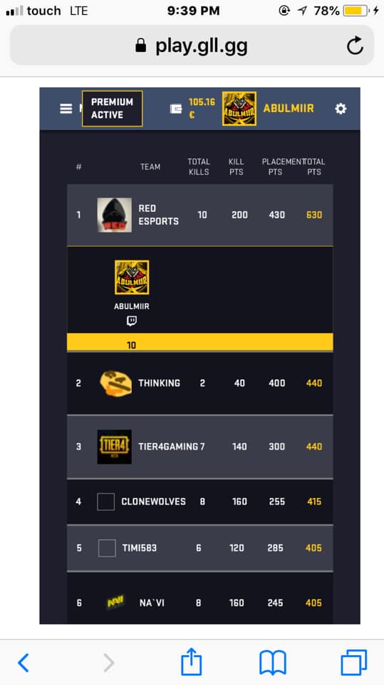 abulmiir's tweet photo. @GlobalLoot GLL Solo #1 https://t.co/MnxRHQ99qs