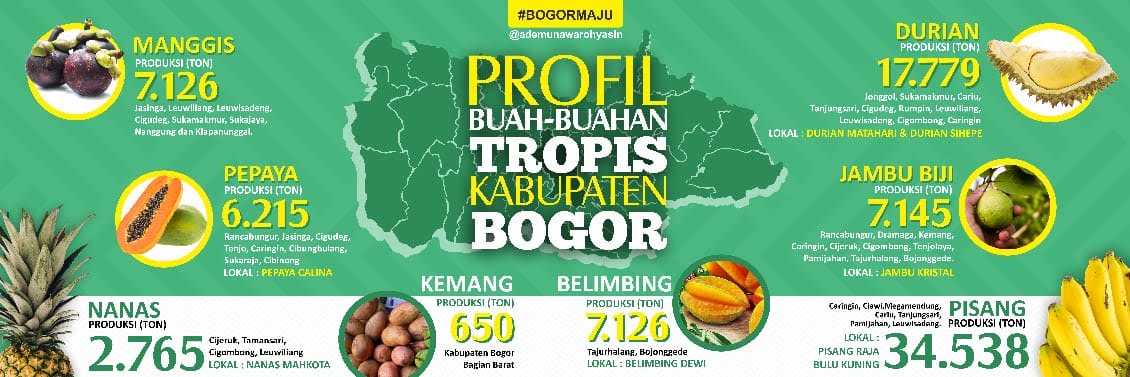 Ade Yasin tweet media